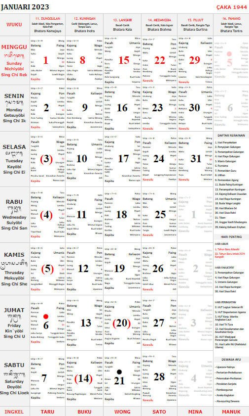 understanding-the-balinese-calendar